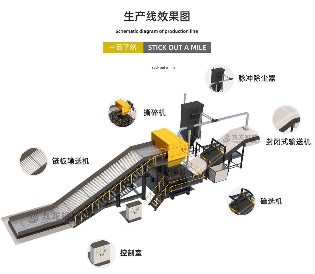 大件垃圾破碎機介紹